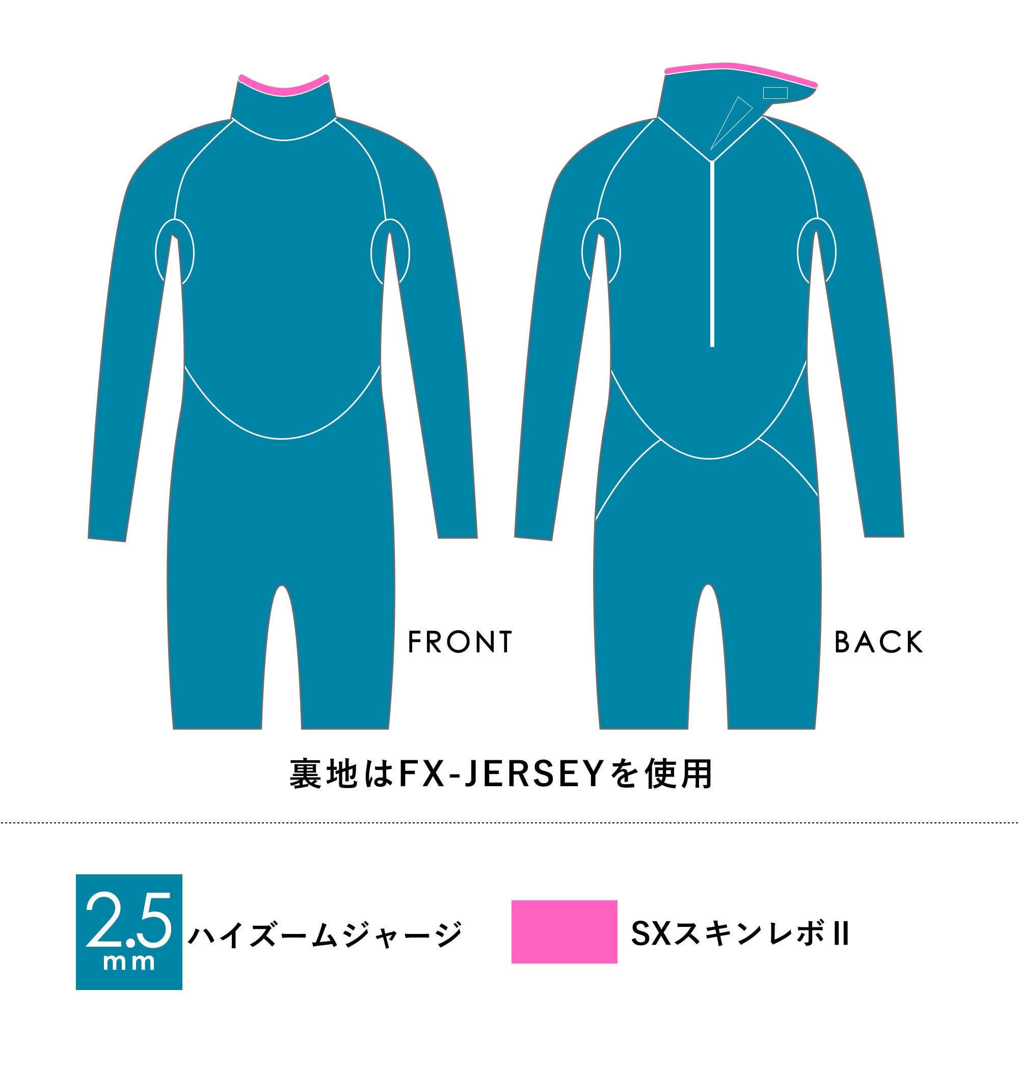 Amazon | FELLOW ロングスプリング ウェットスーツ 2.5mm バックジップ